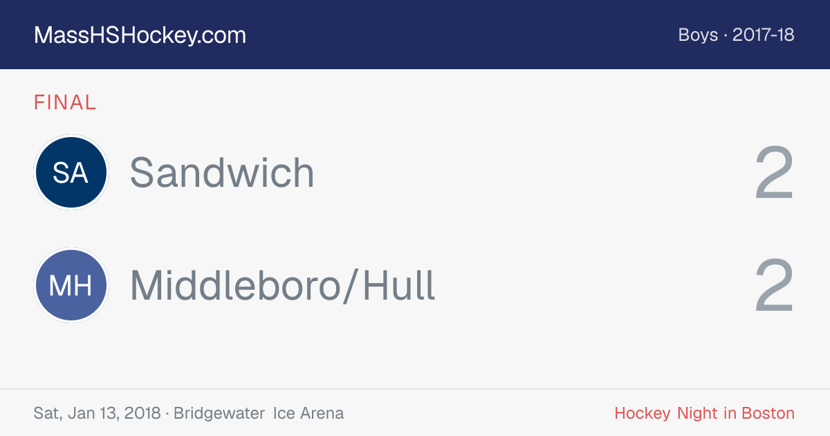 Sandwich at Middleboro/Hull score card
