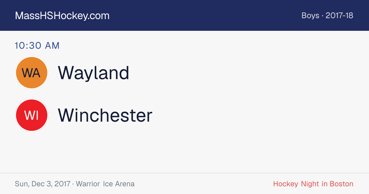 Wayland at Winchester score card