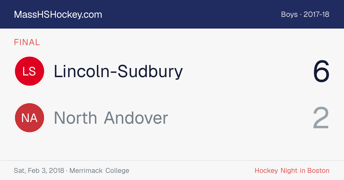 Lincoln-Sudbury at North Andover score card