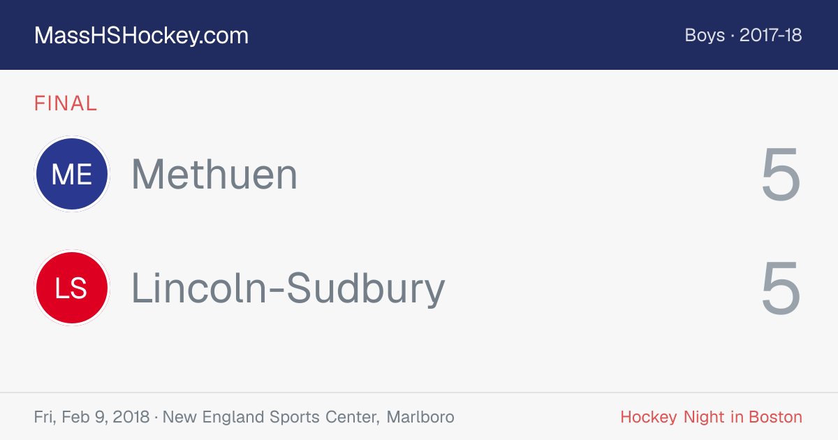 Methuen at Lincoln-Sudbury score card