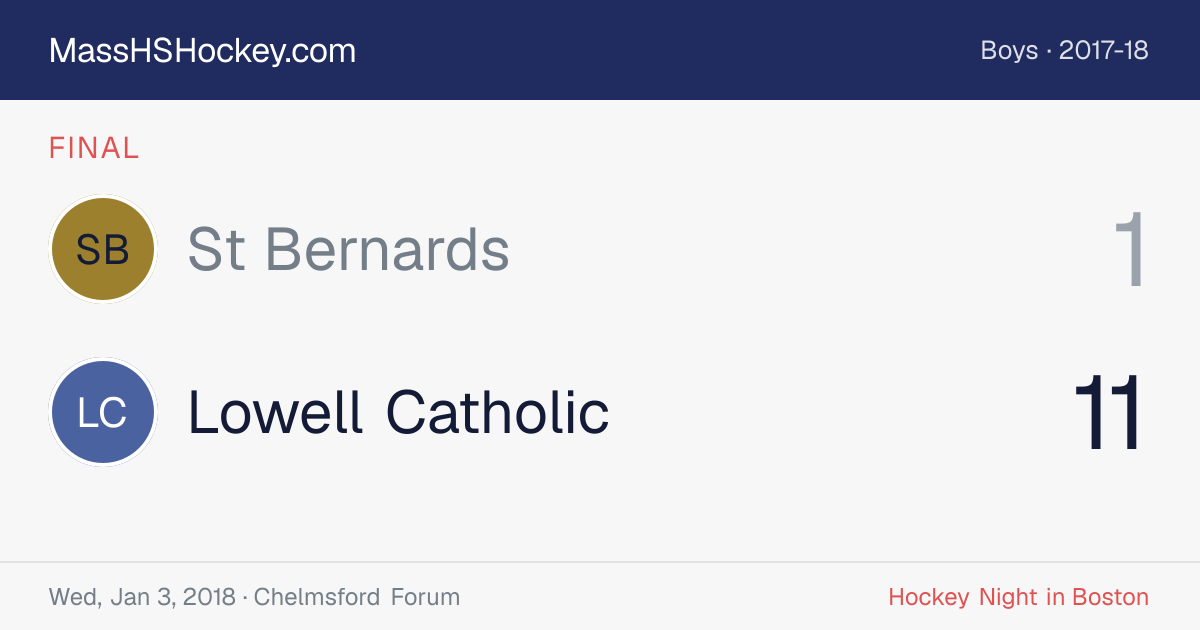 St Bernards at Lowell Catholic score card