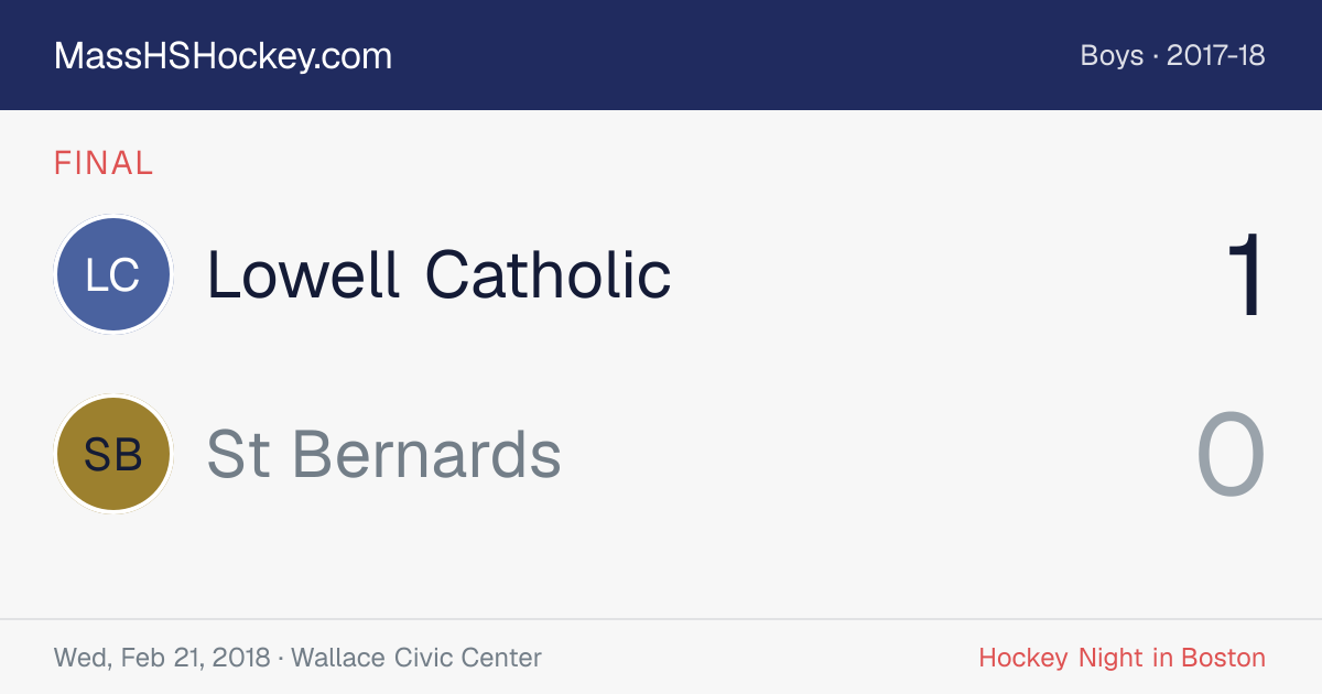 Lowell Catholic at St Bernards score card