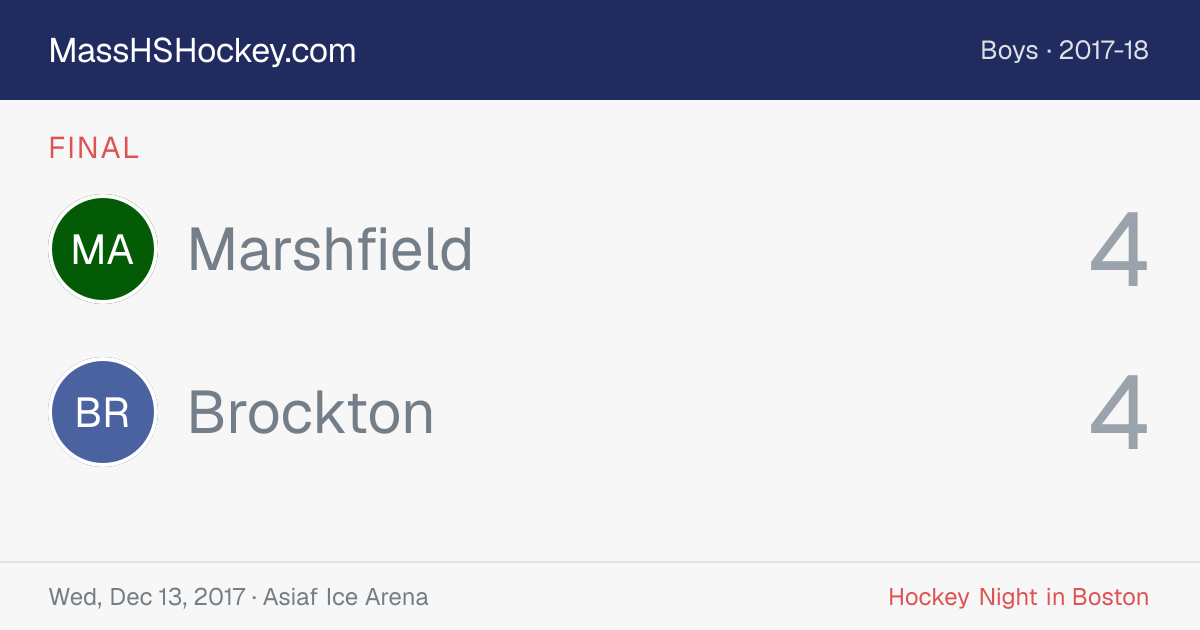 Marshfield at Brockton score card