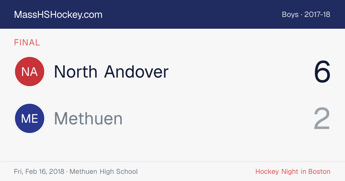 North Andover at Methuen score card