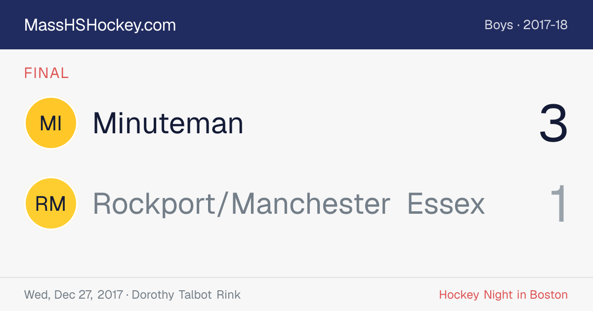 Minuteman at Rockport/Manchester Essex score card