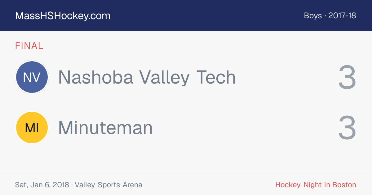 Nashoba Valley Tech at Minuteman score card