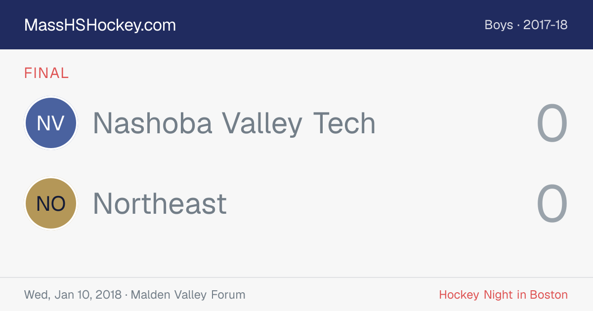 Nashoba Valley Tech at Northeast score card