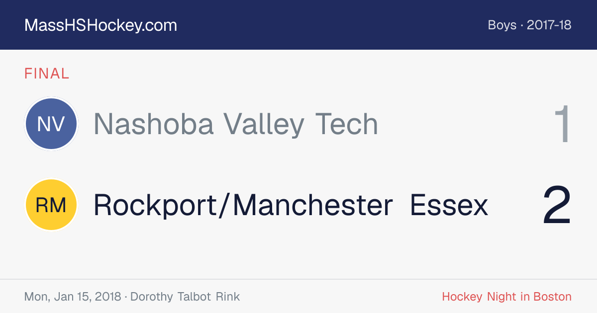 Nashoba Valley Tech at Rockport/Manchester Essex score card