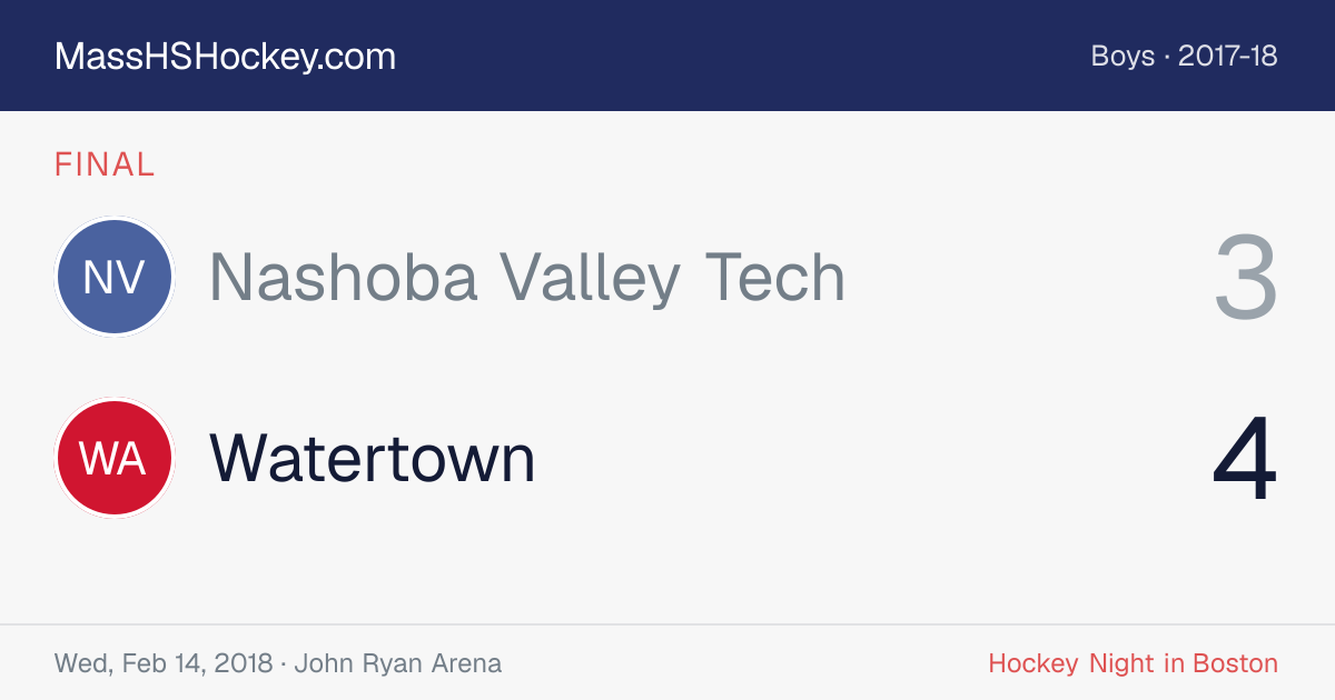 Nashoba Valley Tech at Watertown score card