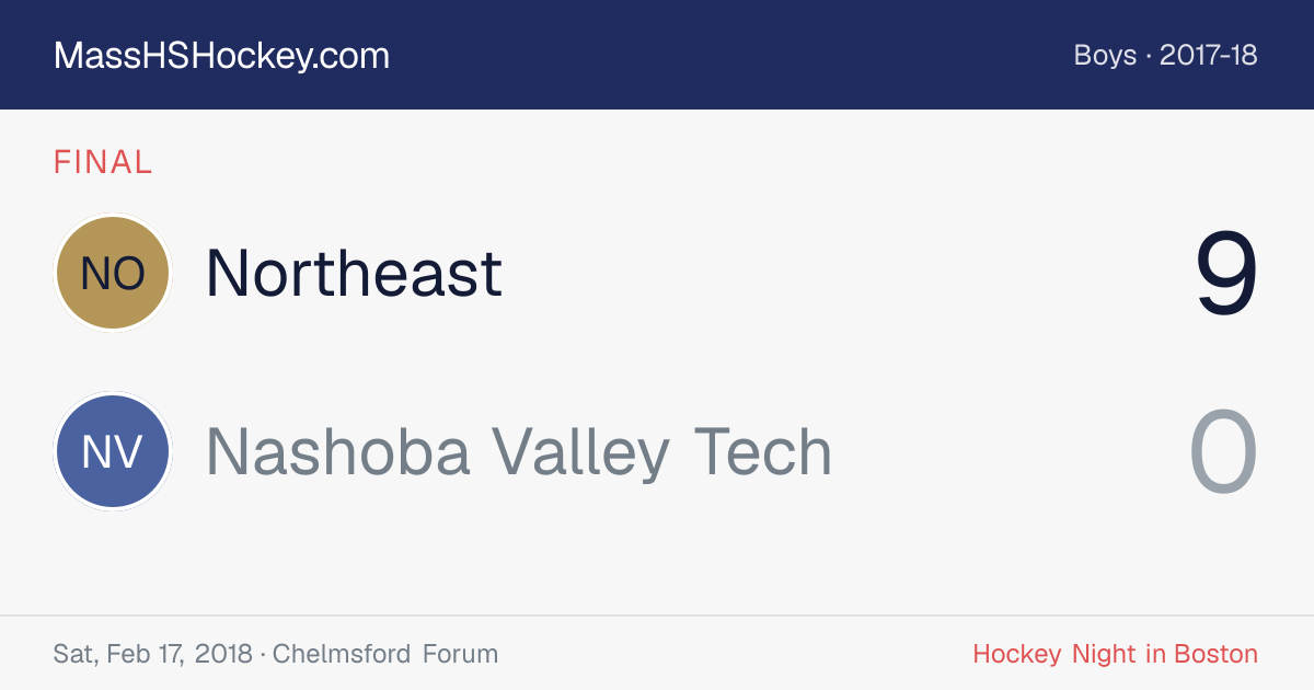 Northeast at Nashoba Valley Tech score card