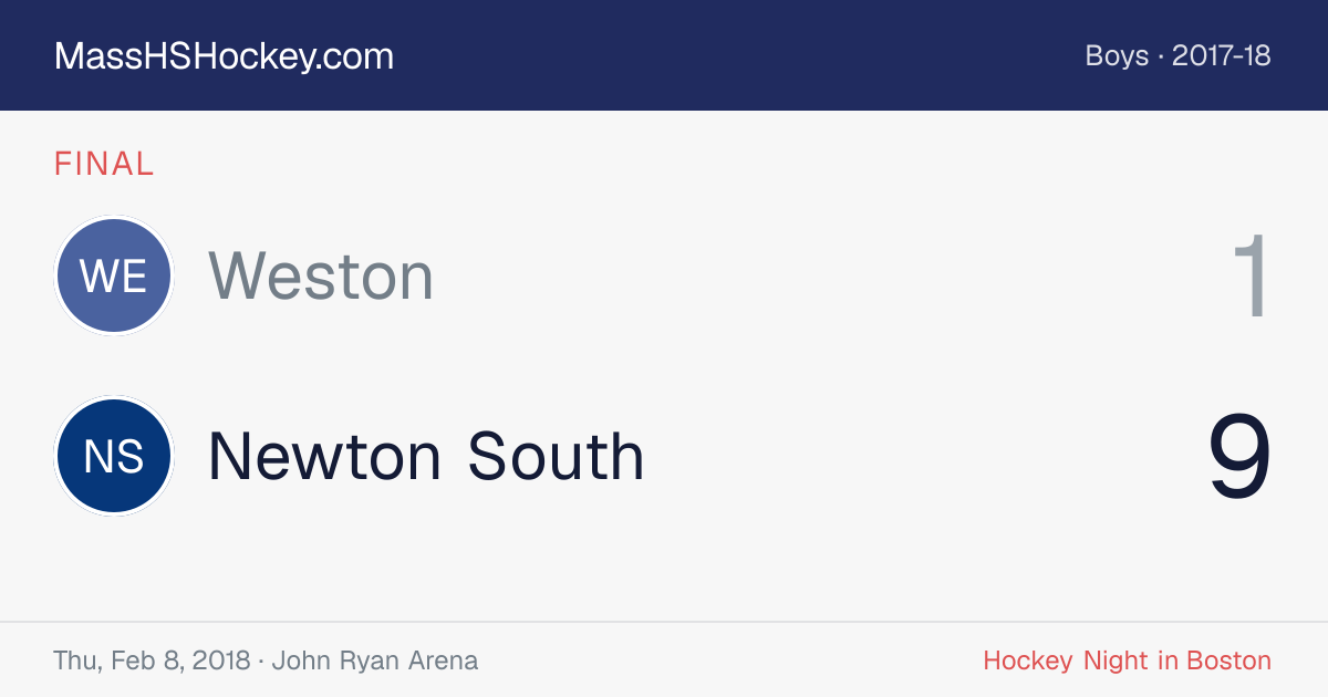 Weston at Newton South score card