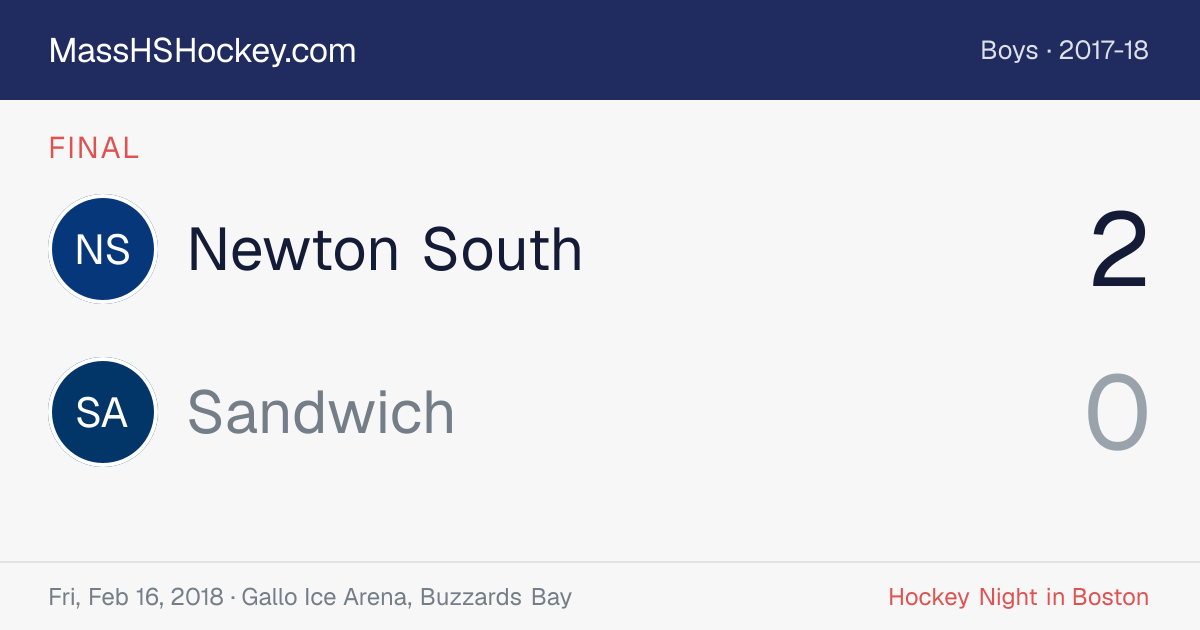 Newton South at Sandwich score card