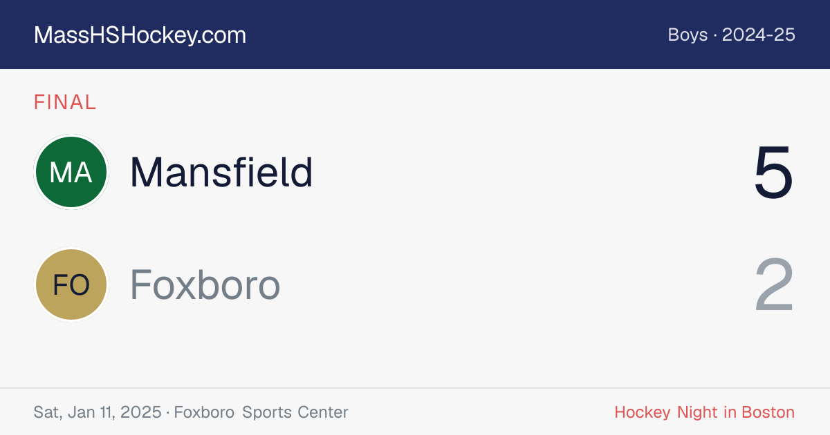 Mansfield at Foxboro score card