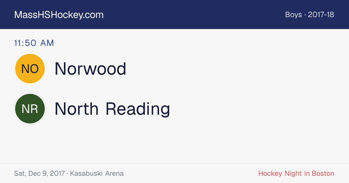 Norwood at North Reading score card