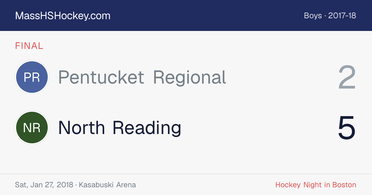 Pentucket Regional at North Reading score card