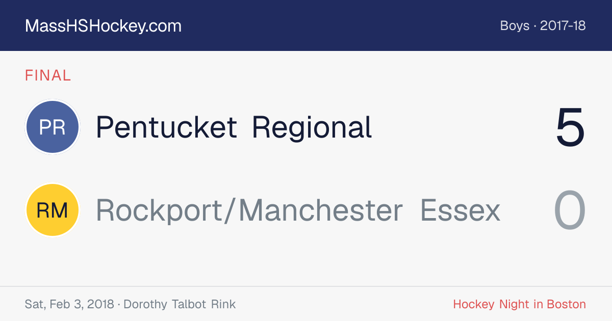 Pentucket Regional at Rockport/Manchester Essex score card