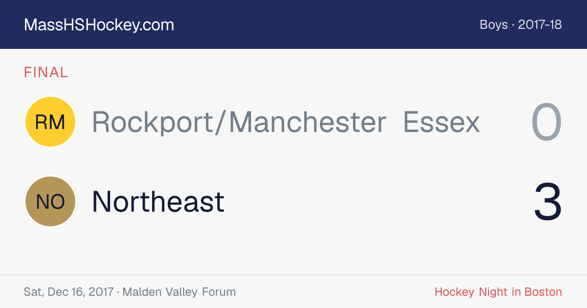 Rockport/Manchester Essex at Northeast score card