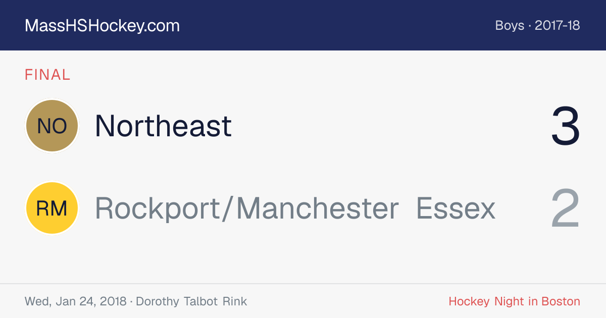Northeast at Rockport/Manchester Essex score card