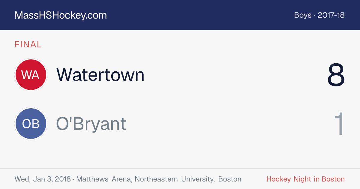 Watertown at O'Bryant score card