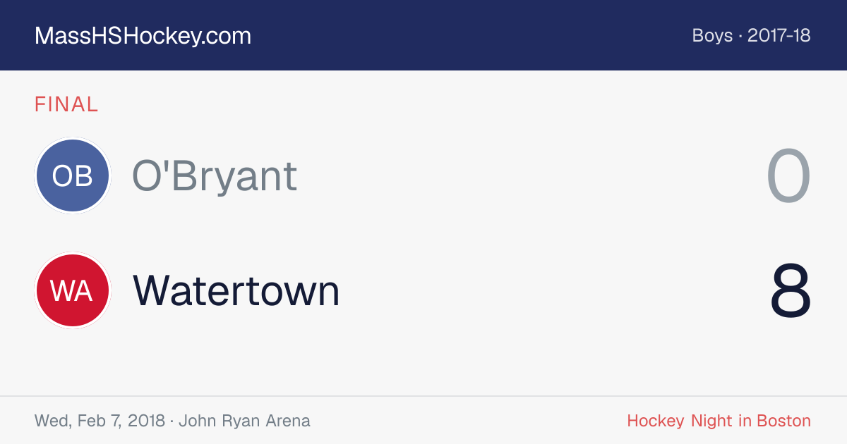 O'Bryant at Watertown score card