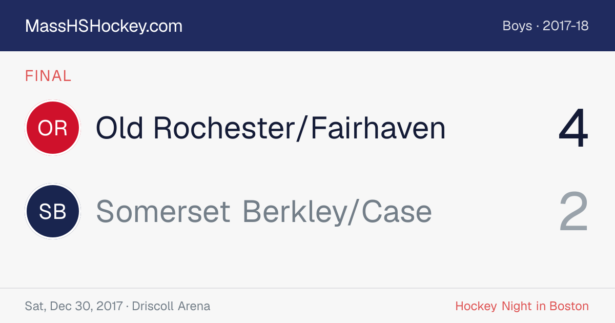 Old Rochester/Fairhaven at Somerset Berkley/Case score card