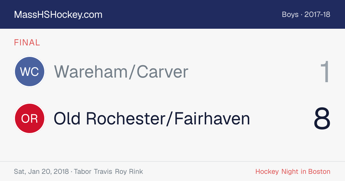 Wareham/Carver at Old Rochester/Fairhaven score card