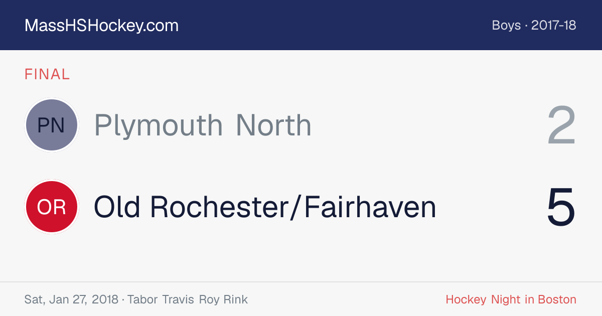 Plymouth North at Old Rochester/Fairhaven score card