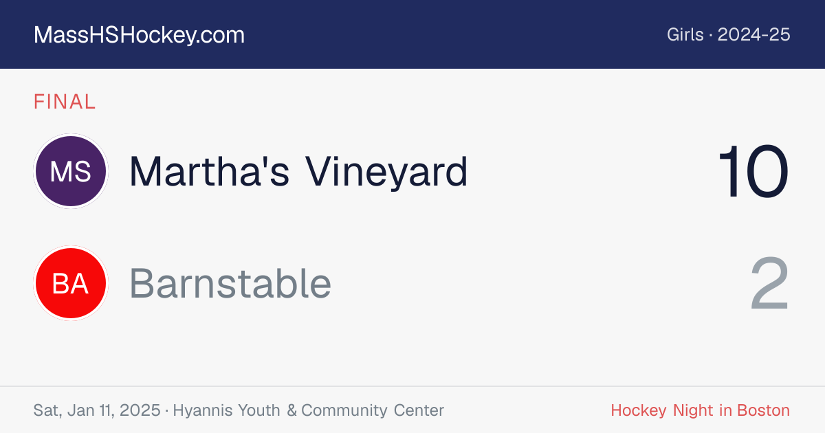Martha's Vineyard at Barnstable score card
