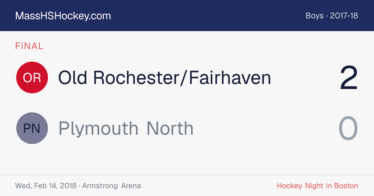 Old Rochester/Fairhaven at Plymouth North score card