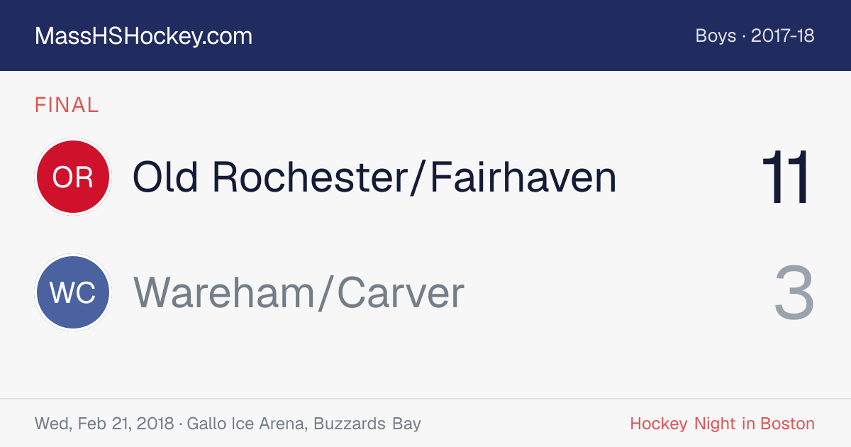 Old Rochester/Fairhaven at Wareham/Carver score card
