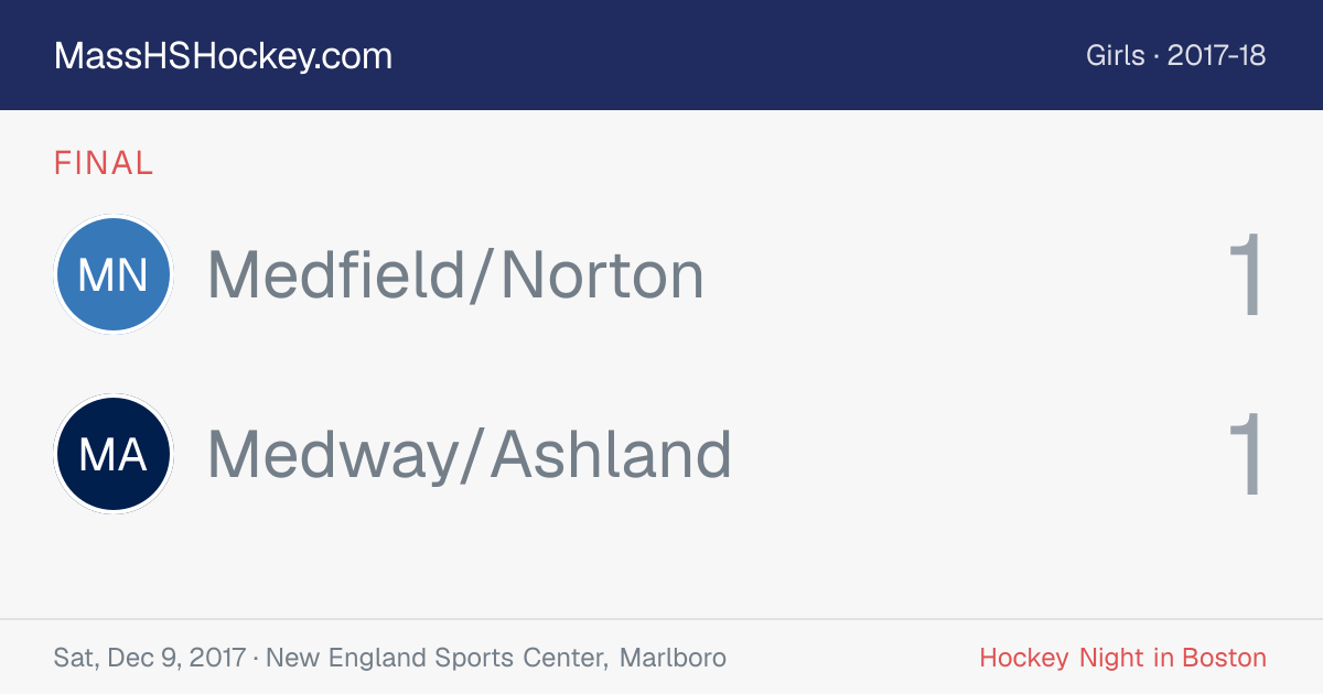 Medfield/Norton at Medway/Ashland score card