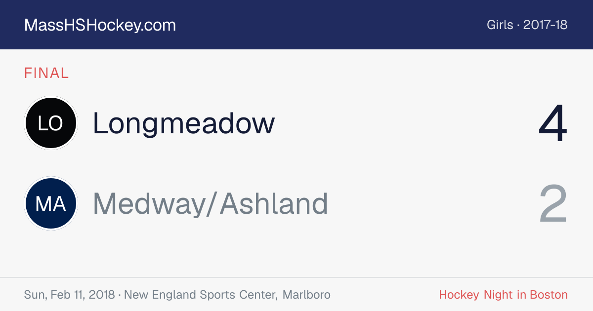Longmeadow at Medway/Ashland score card