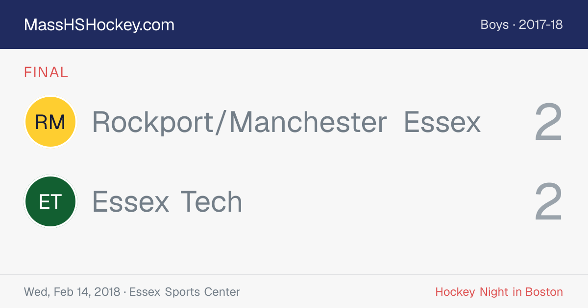 Rockport/Manchester Essex at Essex Tech score card