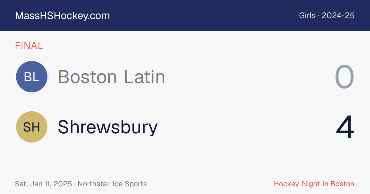 Boston Latin at Shrewsbury score card