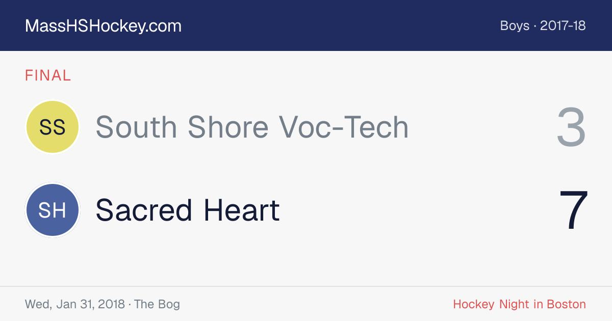 South Shore Voc-Tech at Sacred Heart score card