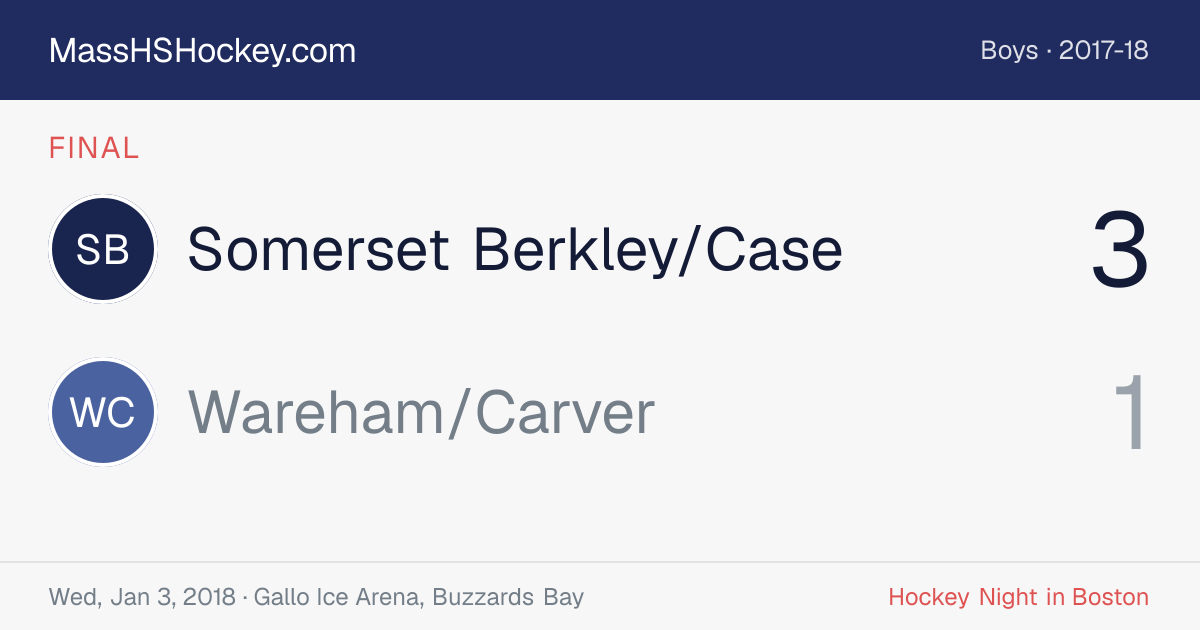 Somerset Berkley/Case at Wareham/Carver score card