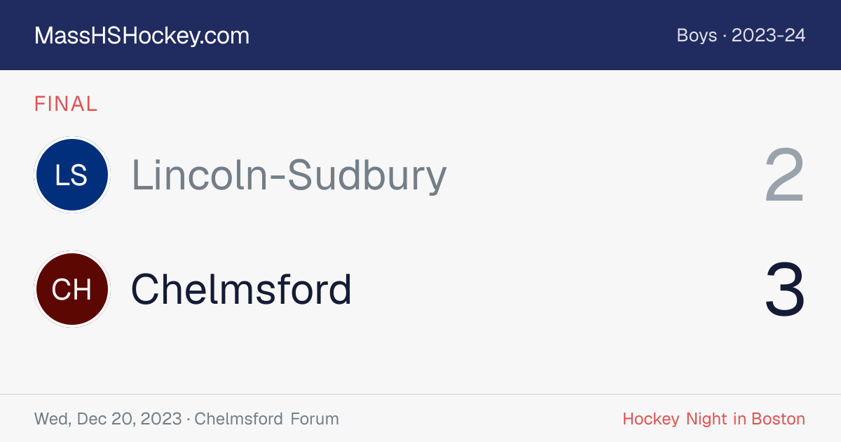 Lincoln-Sudbury at Chelmsford score card