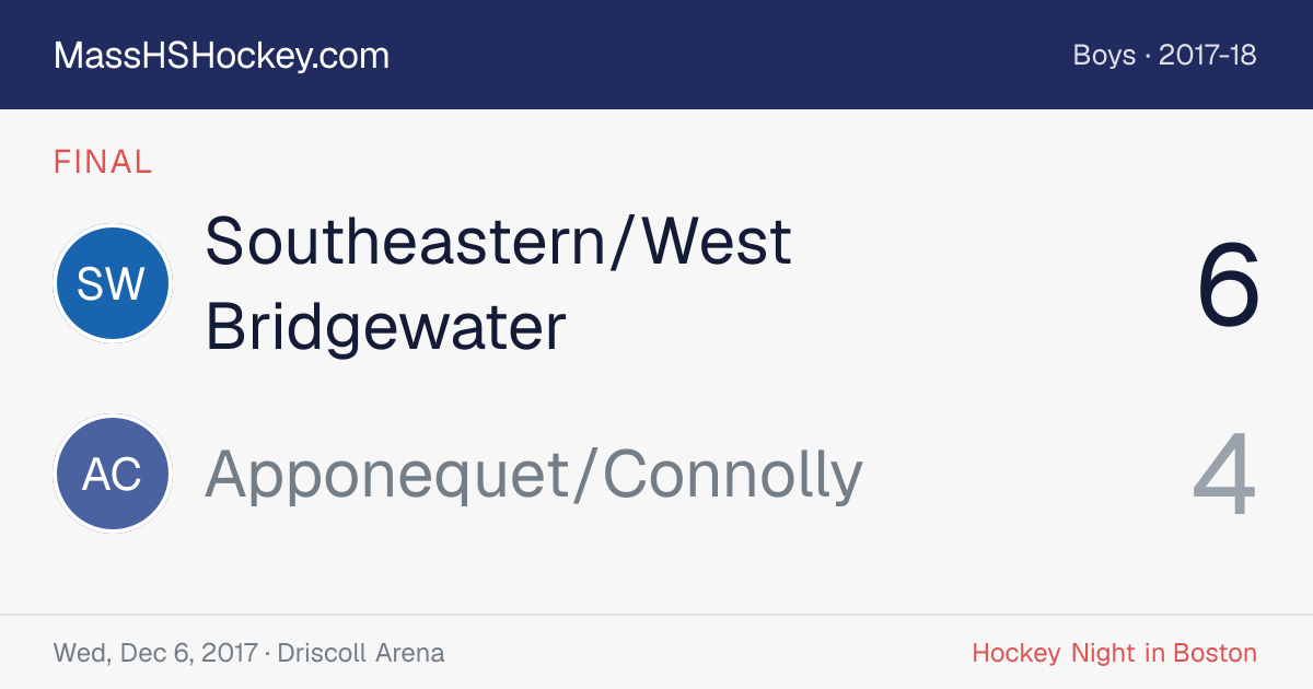 Southeastern/West Bridgewater at Apponequet/Connolly score card