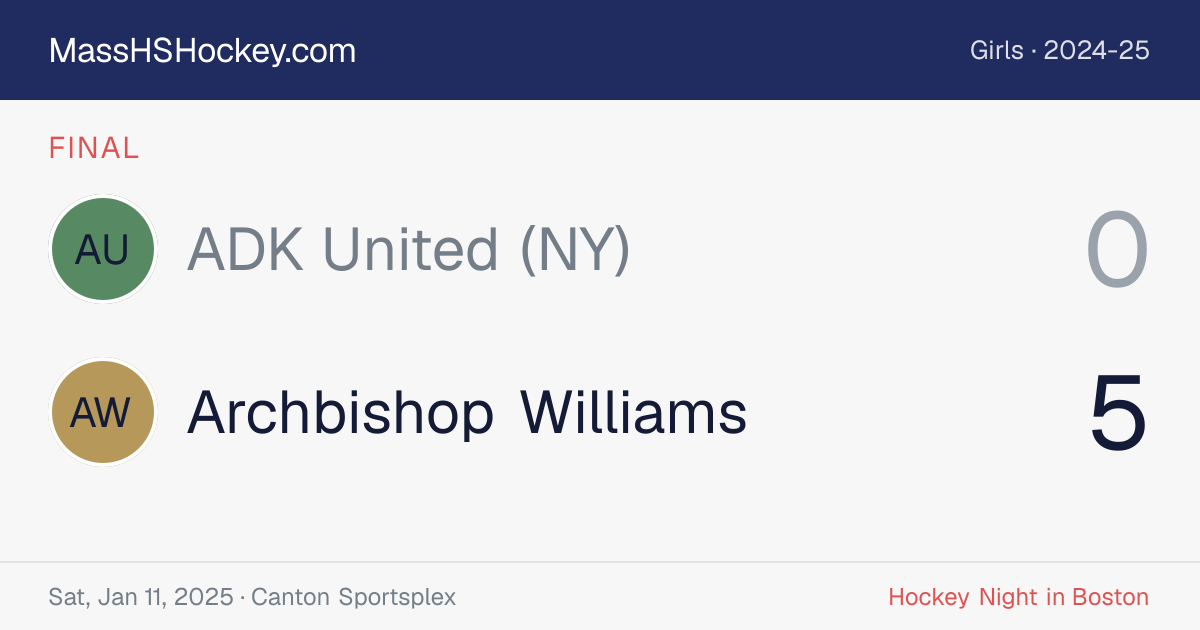 ADK United (NY) at Archbishop Williams score card
