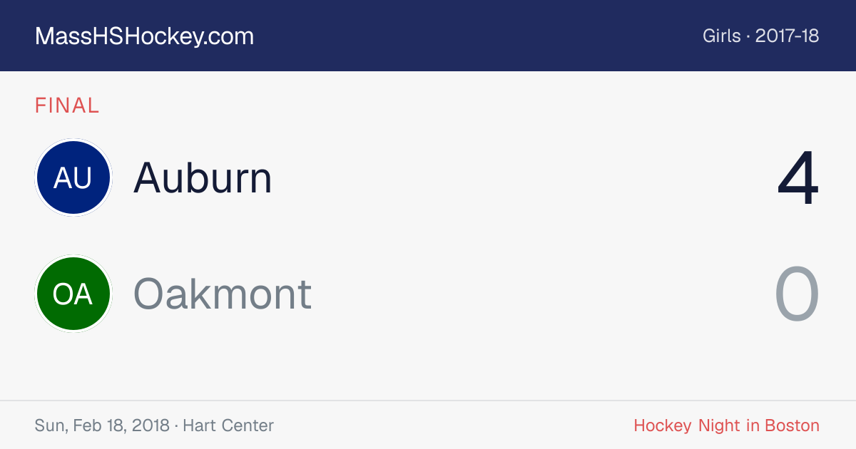Auburn at Oakmont score card