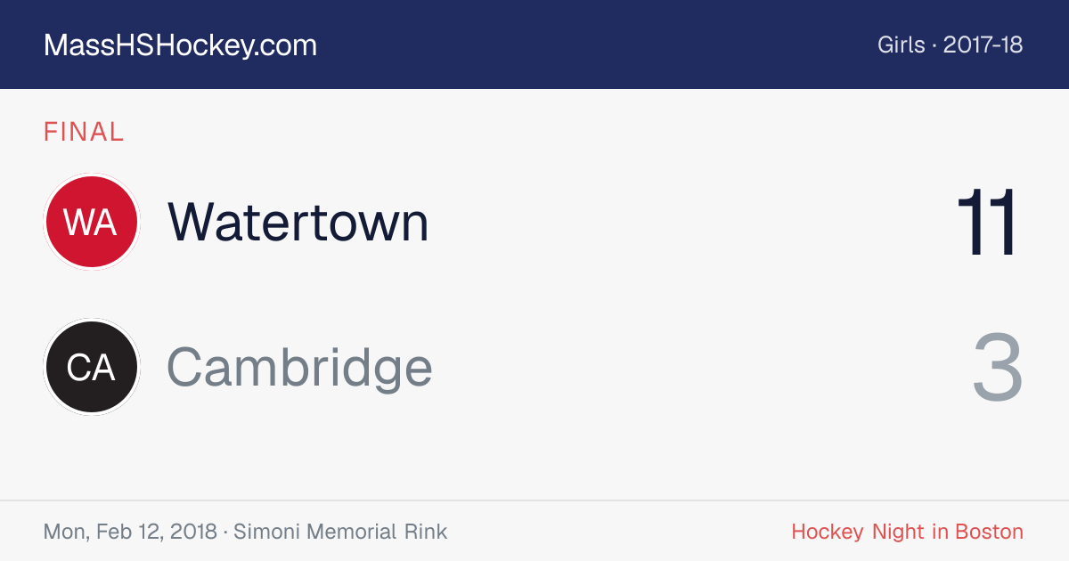 Watertown at Cambridge score card