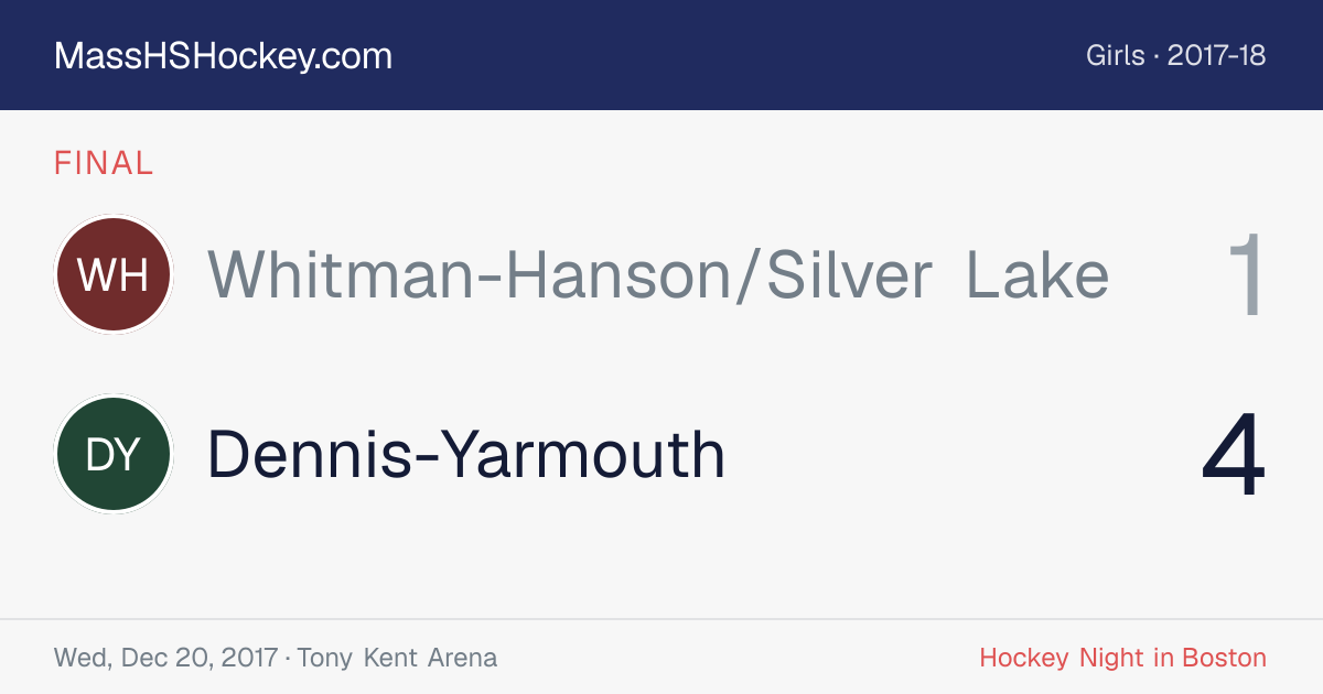 Whitman-Hanson/Silver Lake at Dennis-Yarmouth score card