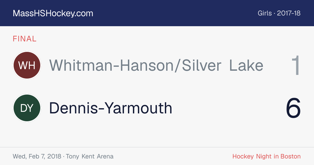 Whitman-Hanson/Silver Lake at Dennis-Yarmouth score card