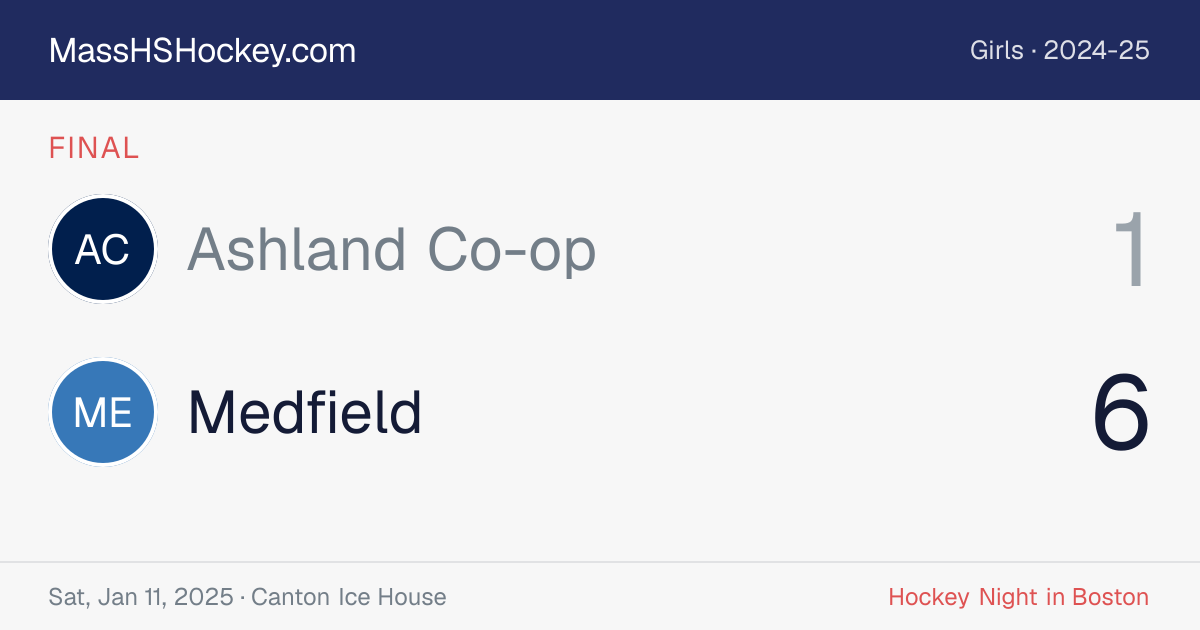 Ashland Co-op at Medfield score card