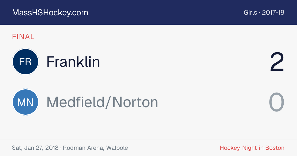 Franklin at Medfield/Norton score card