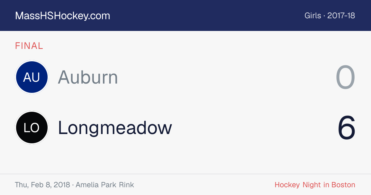 Auburn at Longmeadow score card
