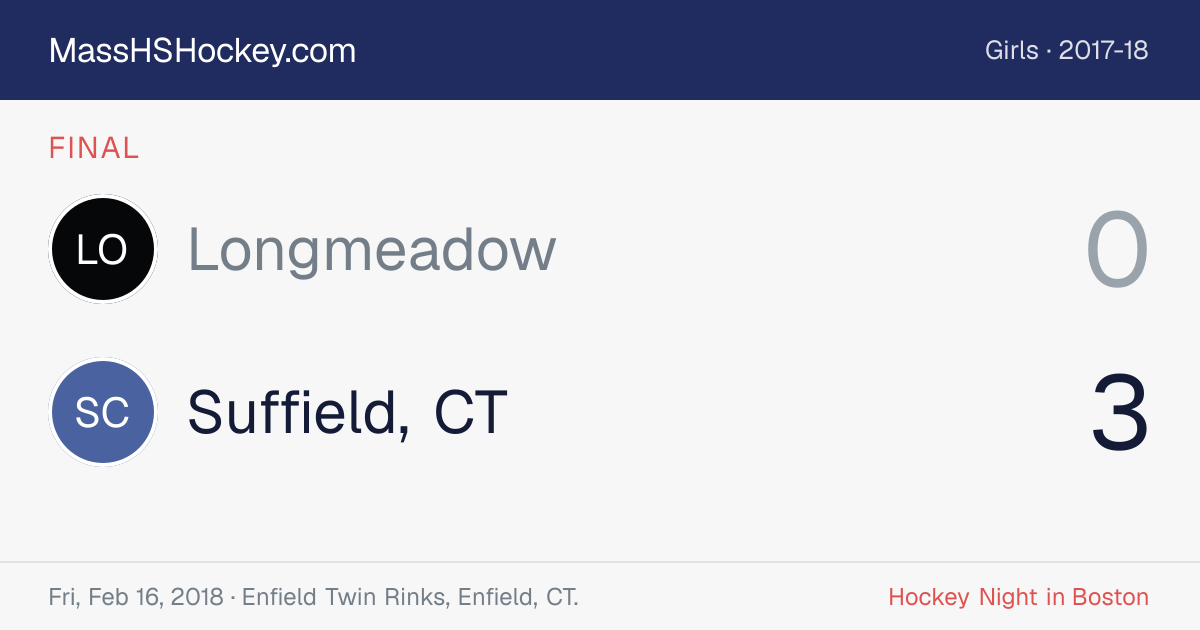 Longmeadow at Suffield, CT score card