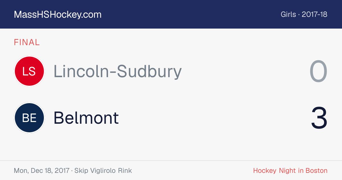 Lincoln-Sudbury at Belmont score card