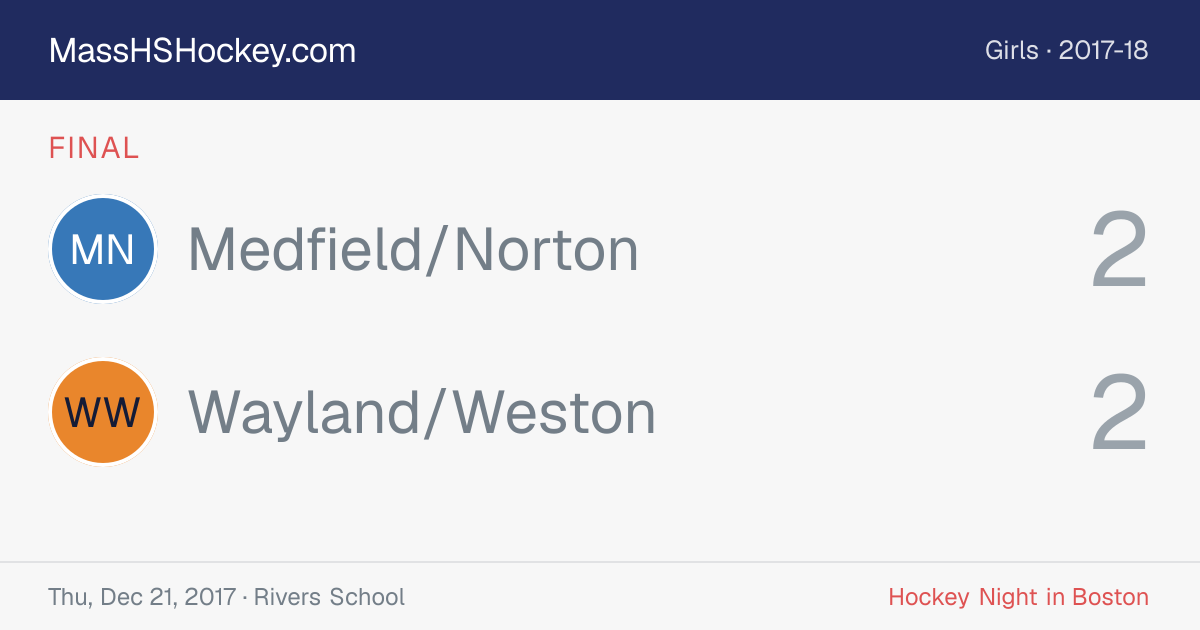 Medfield/Norton at Wayland/Weston score card