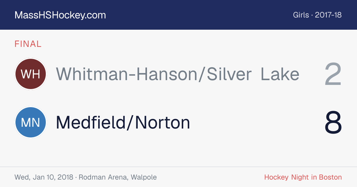 Whitman-Hanson/Silver Lake at Medfield/Norton score card
